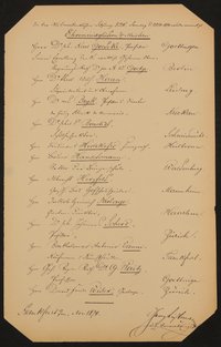 Liste "In der Außerordentlichen Sitzung F.D.H. Sonntag den 25.10.1874 wurden ernannt zu Ehrenmitgliedern & Meistern"