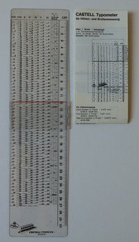 Castell Typometer 20/66/SL mit Anleitung