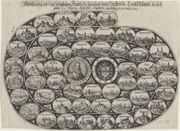 Abbildung der furnembsten Statt Schlößser und Flecken in Teütschland, so sich/ seiner Ex: Marq: Spinola ergeben, im Jahr 1620 und 1621.