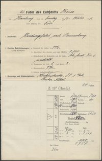 Fahrtbericht der 64. Fahrt des LZ 13 – HANSA von Hamburg - Braunschweig vom 13.10.1912