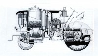 Holzgas-Schlepper HG 25
