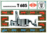 Bandtrockner T 685