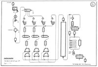 Hafermühle Diagramm