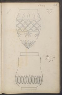 Skizzenbuch geschliffene Lampenschirme ca. 1914
