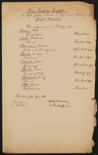 Liste "Freies Deutsches Hochstift für Wissenschaften Künste u. allgemeine Bildung in Goethes Vaterhause. Neu aufgenommene Stiftsgenossen" (31.01.1876)