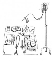 Materialien für intravenöse Infusion (Skizze)