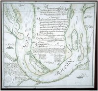 Transkription der Texte auf der Kühkopf Landkarte 1791