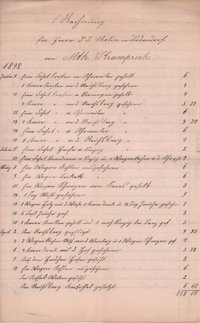 Rechnung von Math. Kramprich in Bodendorf/Ahr vom 1. Januar 1899 an Peter Josef Cholin in Bodendorf/Ahr für Lohnarbeiten