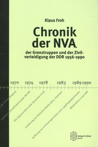 Chronik der NVA