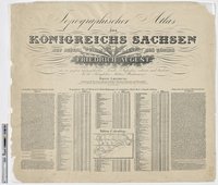 Topographischer Atlas des Königreichs Sachsen