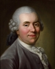 Porträt Johann Wilhelm Ludwig Gleim (Kopie)