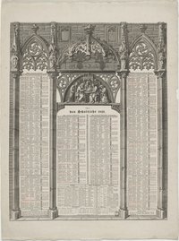 Wand-Kalender/ für/ das Schaltjahr 1832.