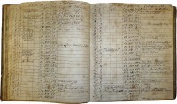 Produktionsbuch aus dem Jahre 1847