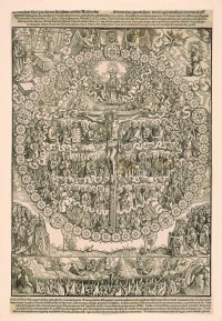 Erhard Schön: Der große Rosenkranz. Um 1515